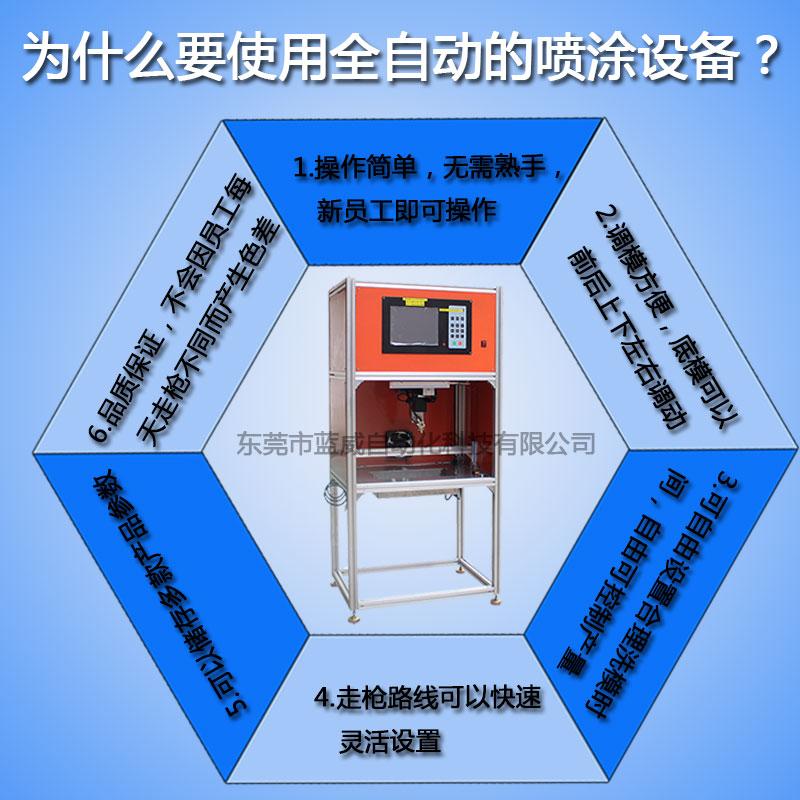 六大理由.jpg 六大理由.jpg